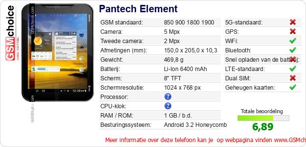 Pantech Element Technische gegevens 