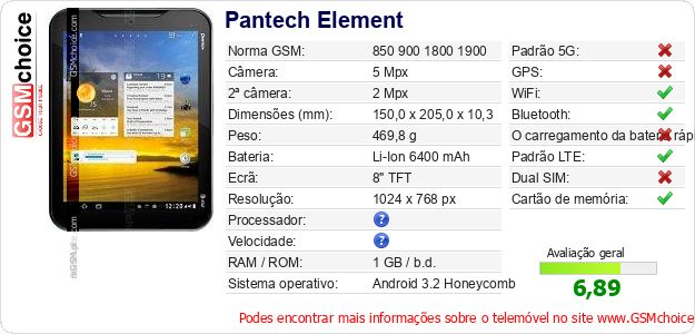 Pantech Element Especificações técnicas do telemóvel 