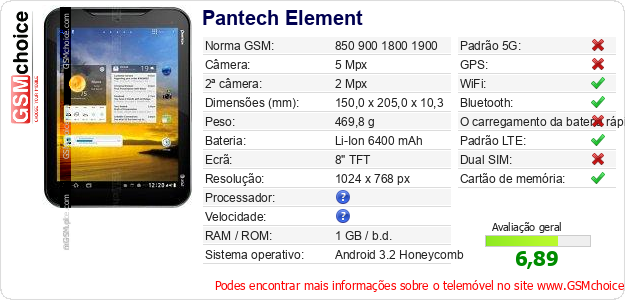 Pantech Element Especificações técnicas do telemóvel  Pantech Element Especificações técnicas do telemóvel