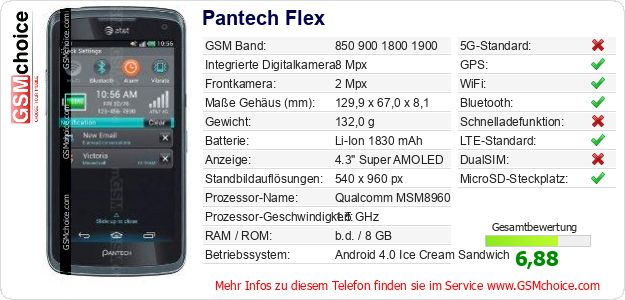 Pantech Flex technische Daten Pantech Flex technische Daten