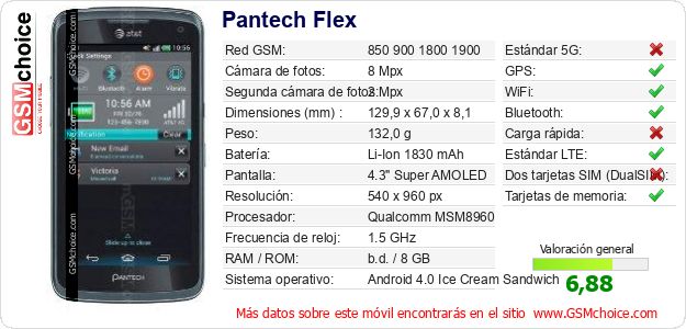 Pantech Flex Datos técnicos del móvil 