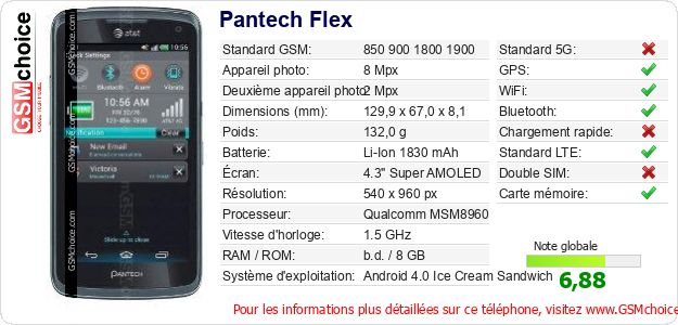 Pantech Flex Fiche technique Pantech Flex Fiche technique