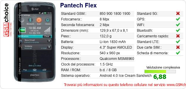 Pantech Flex Dati tecnici di telefono cellulare 