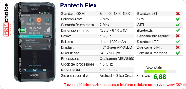 Pantech Flex Dati tecnici di telefono cellulare Pantech Flex Dati tecnici di telefono cellulare
