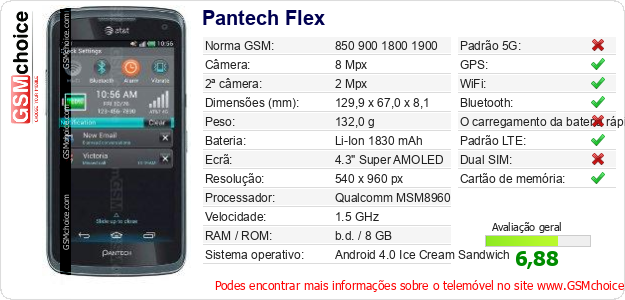 Pantech Flex Especificações técnicas do telemóvel Pantech Flex Especificações técnicas do telemóvel