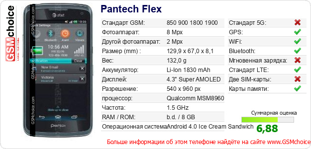 Pantech Flex Технические данные телефона Pantech Flex Технические данные телефона