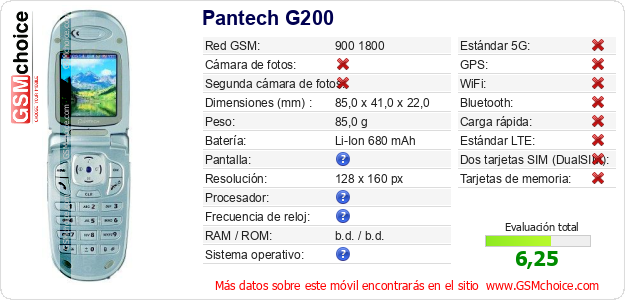Pantech G200 Datos técnicos del móvil 