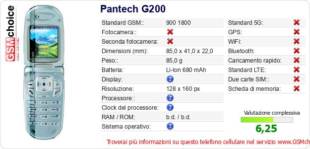 Pantech G200 Dati tecnici di telefono cellulare Pantech G200 Dati tecnici di telefono cellulare