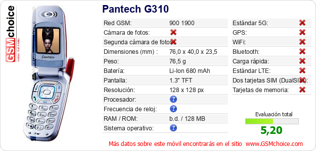 Pantech G310 Datos técnicos del móvil 
