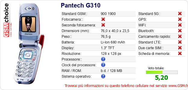 Pantech G310 Dati tecnici di telefono cellulare Pantech G310 Dati tecnici di telefono cellulare