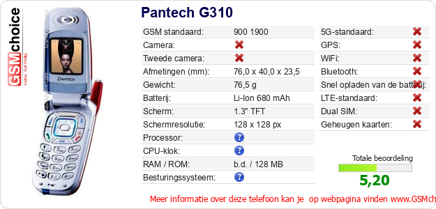 Pantech G310 Technische gegevens 