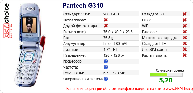 Pantech G310 Технические данные телефона Pantech G310 Технические данные телефона