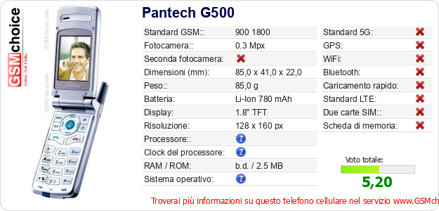 Pantech G500 Dati tecnici di telefono cellulare Pantech G500 Dati tecnici di telefono cellulare