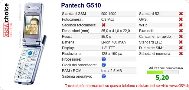 Pantech G510 Dati tecnici di telefono cellulare Pantech G510 Dati tecnici di telefono cellulare