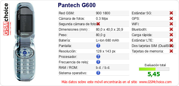 Pantech G600 Datos técnicos del móvil 