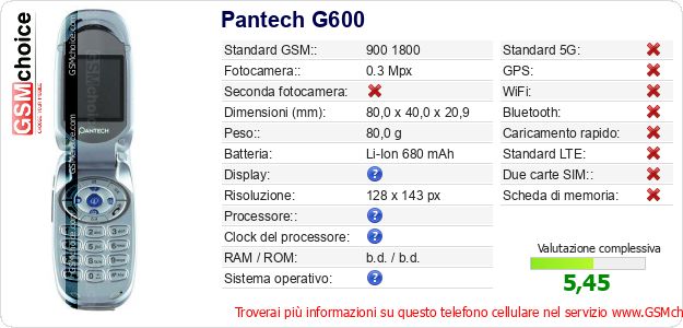 Pantech G600 Dati tecnici di telefono cellulare Pantech G600 Dati tecnici di telefono cellulare