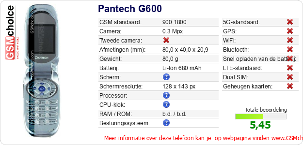 Pantech G600 Technische gegevens 