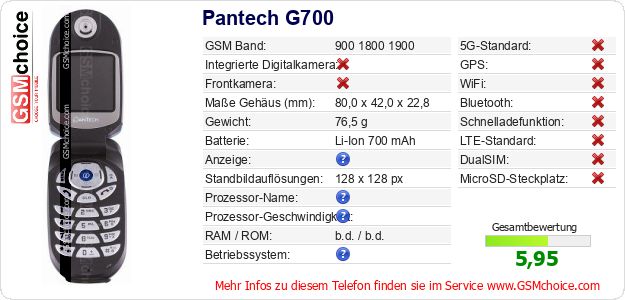 Pantech G700 technische Daten Pantech G700 technische Daten