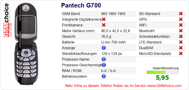 Pantech G700 technische Daten Pantech G700 technische Daten