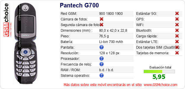 Pantech G700 Datos técnicos del móvil Pantech G700 Datos técnicos del móvil