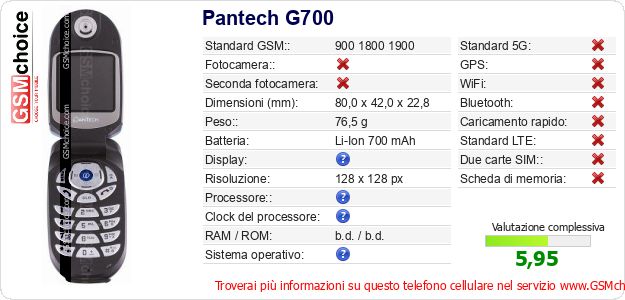 Pantech G700 Dati tecnici di telefono cellulare 