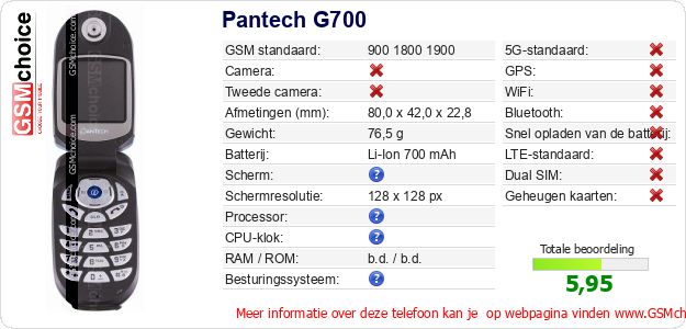 Pantech G700 Technische gegevens Pantech G700 Technische gegevens