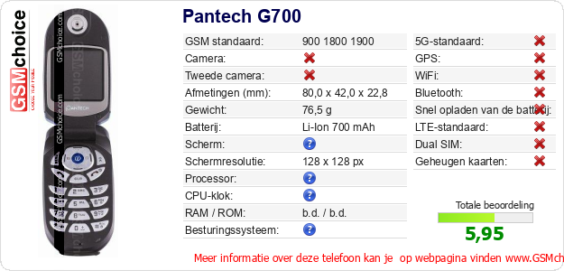 Pantech G700 Technische gegevens 