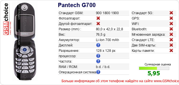 Pantech G700 Технические данные телефона Pantech G700 Технические данные телефона