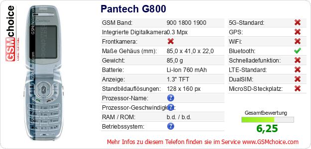 Pantech G800 technische Daten Pantech G800 technische Daten