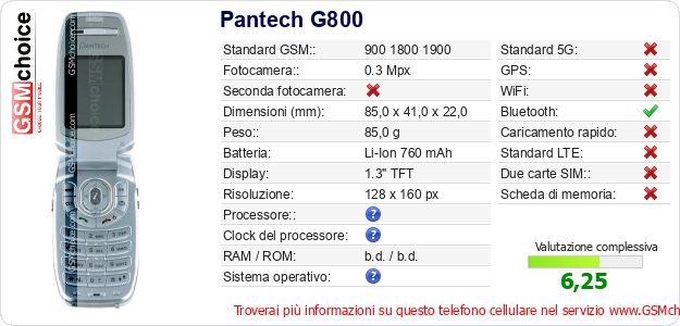Pantech G800 Dati tecnici di telefono cellulare Pantech G800 Dati tecnici di telefono cellulare