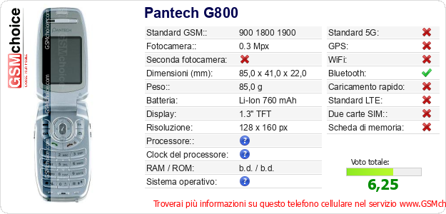 Pantech G800 Dati tecnici di telefono cellulare Pantech G800 Dati tecnici di telefono cellulare