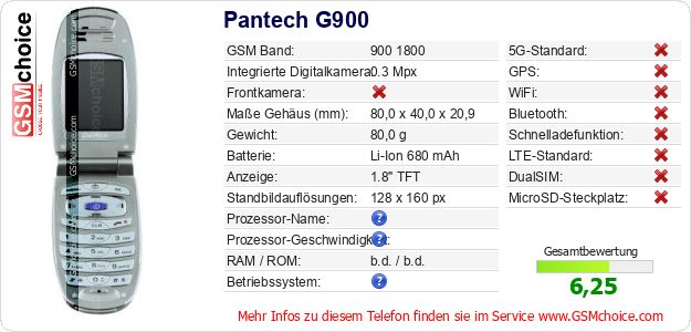 Pantech G900 technische Daten Pantech G900 technische Daten