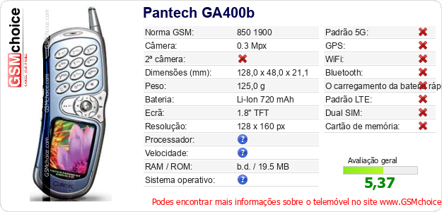 Pantech GA400b Especificações técnicas do telemóvel Pantech GA400b Especificações técnicas do telemóvel