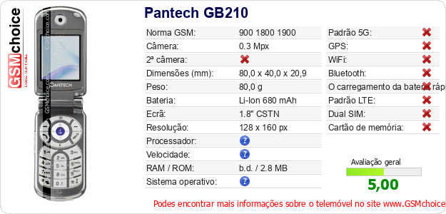 Pantech GB210 Especificações técnicas do telemóvel  Pantech GB210 Especificações técnicas do telemóvel