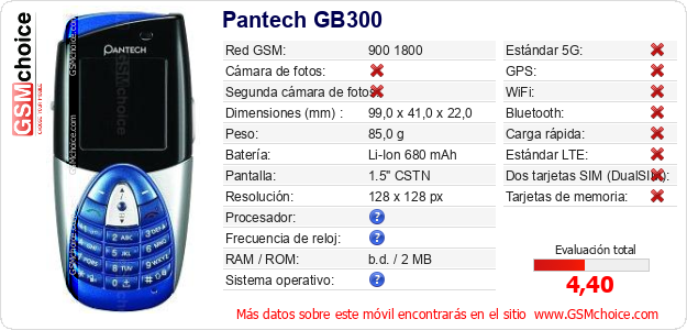 Pantech GB300 Datos técnicos del móvil 
