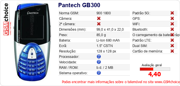 Pantech GB300 Especificações técnicas do telemóvel 
