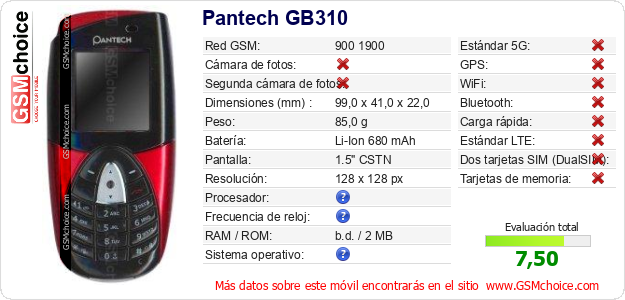 Pantech GB310 Datos técnicos del móvil 