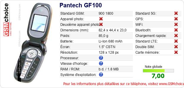 Pantech GF100 Fiche technique Pantech GF100 Fiche technique