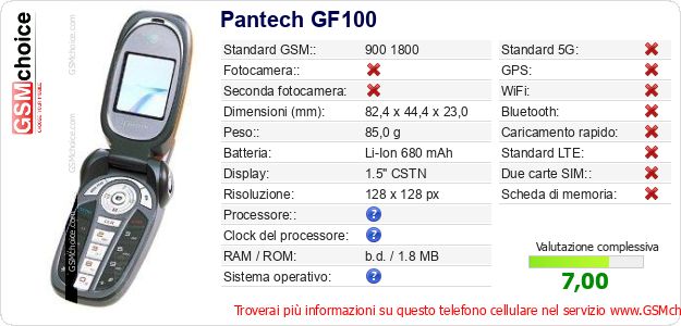 Pantech GF100 Dati tecnici di telefono cellulare Pantech GF100 Dati tecnici di telefono cellulare