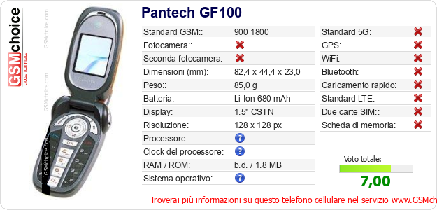 Pantech GF100 Dati tecnici di telefono cellulare Pantech GF100 Dati tecnici di telefono cellulare