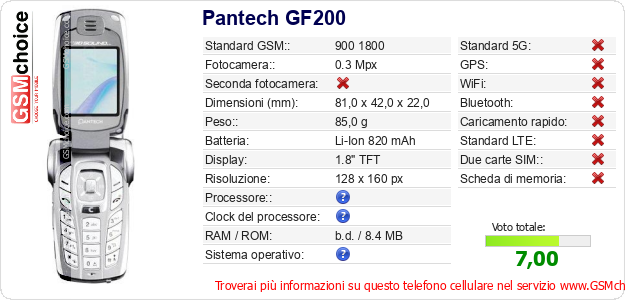 Pantech GF200 Dati tecnici di telefono cellulare Pantech GF200 Dati tecnici di telefono cellulare