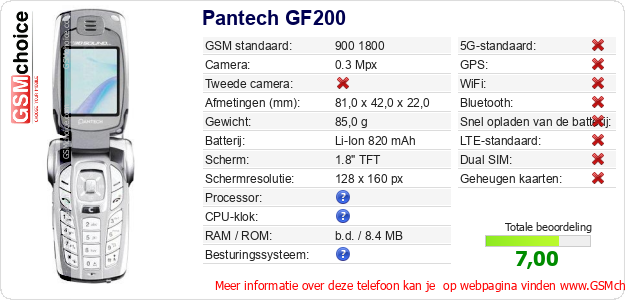 Pantech GF200 Technische gegevens 