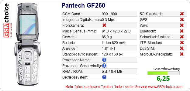 Pantech GF260 technische Daten Pantech GF260 technische Daten