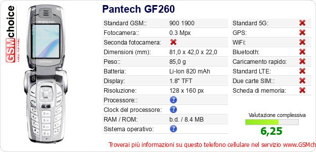 Pantech GF260 Dati tecnici di telefono cellulare Pantech GF260 Dati tecnici di telefono cellulare