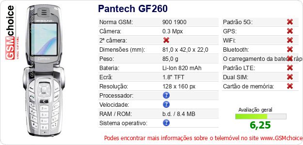 Pantech GF260 Especificações técnicas do telemóvel Pantech GF260 Especificações técnicas do telemóvel