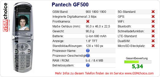 Pantech GF500 technische Daten Pantech GF500 technische Daten