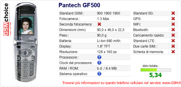 Pantech GF500 Dati tecnici di telefono cellulare Pantech GF500 Dati tecnici di telefono cellulare