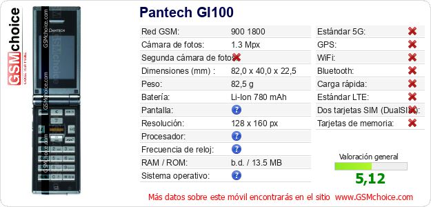 Pantech GI100 Datos técnicos del móvil Pantech GI100 Datos técnicos del móvil