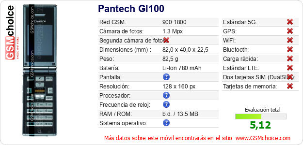Pantech GI100 Datos técnicos del móvil 
