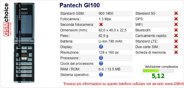 Pantech GI100 Dati tecnici di telefono cellulare Pantech GI100 Dati tecnici di telefono cellulare